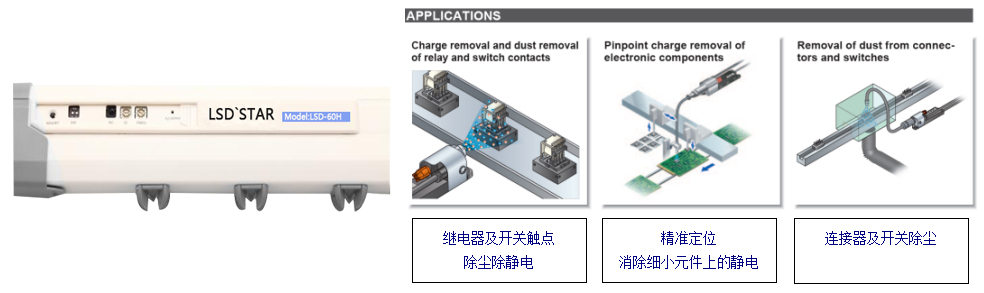 新品來襲——( +/-20V) 高頻脈沖離子風棒?。?！